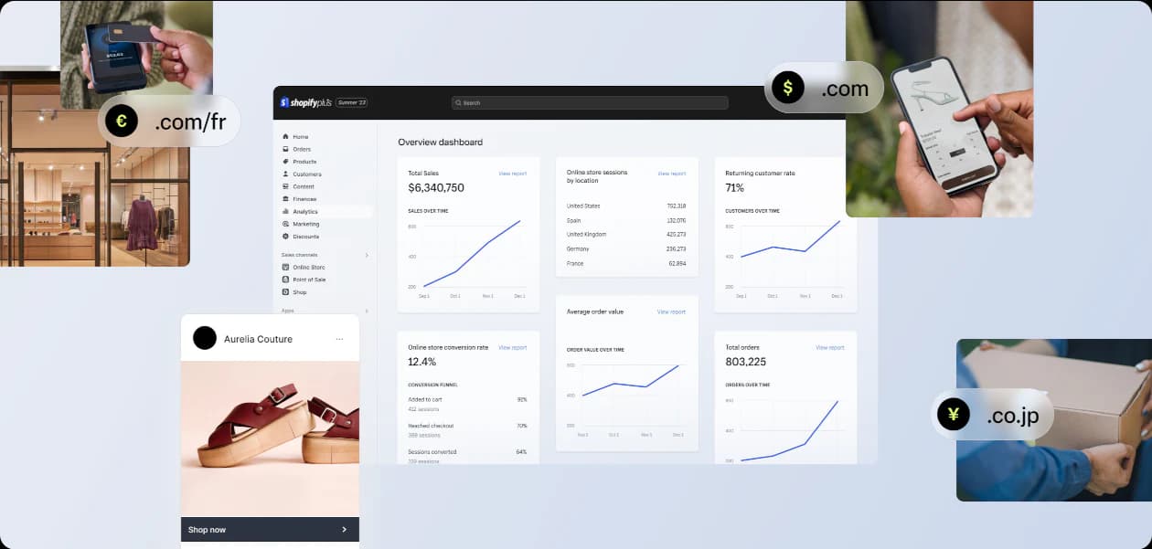 Shopify Plus Development